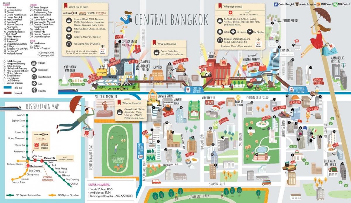 bangkok trung tâm mua sắm bản đồ